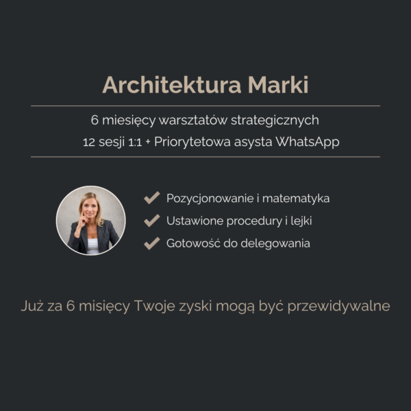 Proces strategiczny 1:1 - budowa architektury marki i procedur delegowania, program Architektura Marki z Agnieszką Mamet.